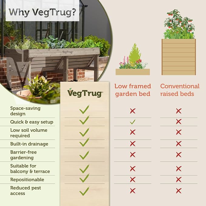 VegTrug® Raised Bed Classic Medium 1.8m, Gray Wash