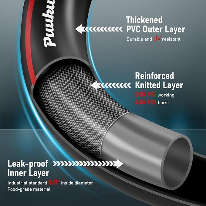 Garden Hose 75ft x 5/8", NON-EXPANDABLE Heavy Duty Premium Flexible Water Hose with 10 Function Spray Nozzle, No Kink, Leakproof, Lightweight Hybrid Hose with Swivel Handle, Male to Female Fittings