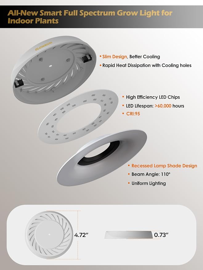 GLOWRIUM Grow Lights for Indoor Plants,48W Smart Full Spectrum LED Grow Light, Auto Timer and Stepless Dimming,Plant Assistant with Watering Reminder,Modular Design (White, 6 PCS)