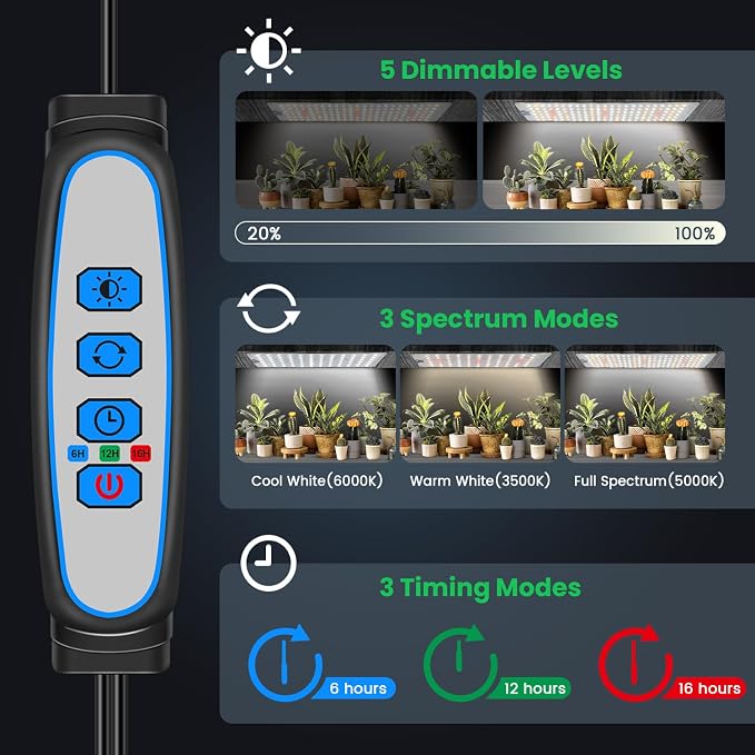 Garpsen Grow Lights, 414 LEDs Grow Lights for Seed Starting with UL Adapter, 3 Color Modes & Auto Timer 6/12/16H, Large Area Illumination Grow Lamp Panel for Indoor Plants, Veg and Bloom(3Panels)