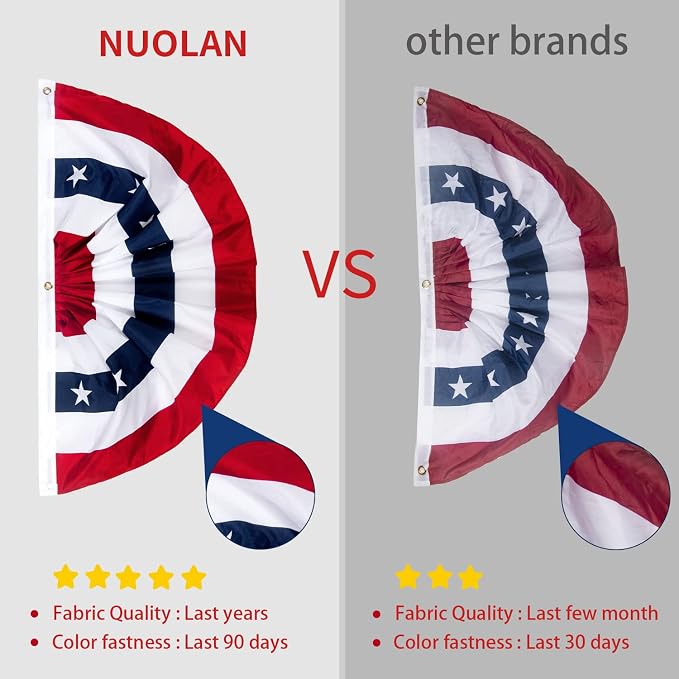 2 x 4 Ft American Bunting Flags Outdoor, US Flag Bunting for Outside, Patriotic Half Fan Bunting Flag with Brass Grommets for 4th of July Indoor Outdoor (Set of 4)