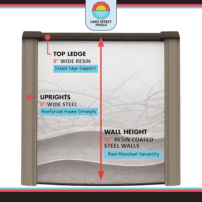 Lake Effect Pools 'Cozumel' 18 ft x 33 ft Oval Above Ground Swimming Pool | 52 Inch Resin Protected Steel Sided Walls | Bundle Includes: 25 Gauge Overlap Liner & Widemouth Skimmer