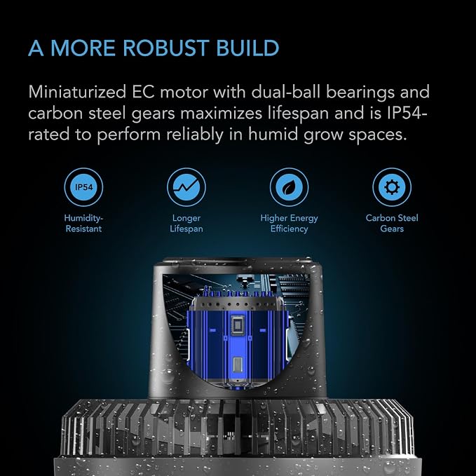 AC Infinity CLOUDRAY S4, Ultra-Compact Grow Tent Clip Fan 4”. | Precision 10 Dynamic Wind Speeds, 10-Level Oscillation, IP-54 Weatherproof, High-Velocity Air Circulation for Grow Tents