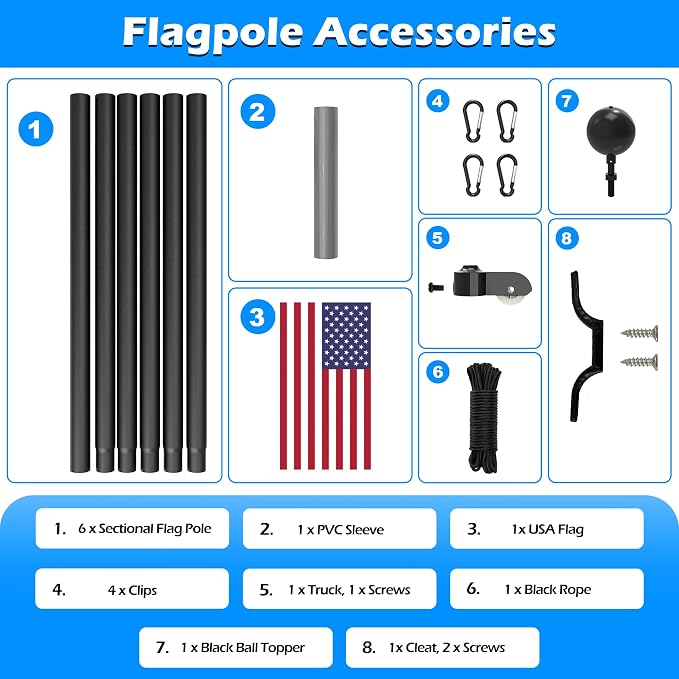25FT Aluminum Flag Pole Kit for Outside House, Black Ball Topper, 3x5 Embroidered American Flag, Tangle-Free Flagpoles for Yard, Garden, Residential & Commercial Use