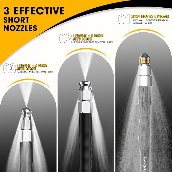 Sewer Jetter Kit for Pressure Washer 150ft – 5800PSI Drain Cleaning Hose 1/4 Inch NPT Corner with Watering Spray Nozzle, Rotating and Button Hose Sewer Jetting Nozzles & Easy-to-Store Strap