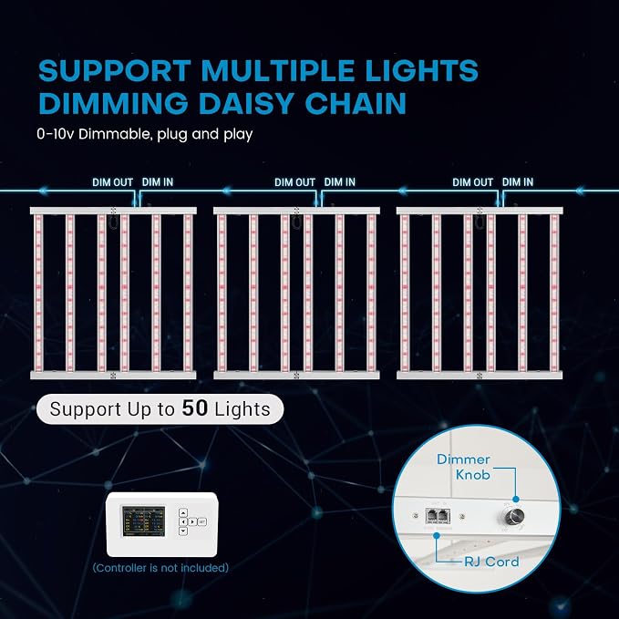 720W LED Grow Lights for Indoor Plants, Full Spectrum Foldable Growing Lamp, 6x6ft Coverage, 6 Bar Diodes Dimmable Daisy Chain Bar Style Grow Light for Indoor Growing