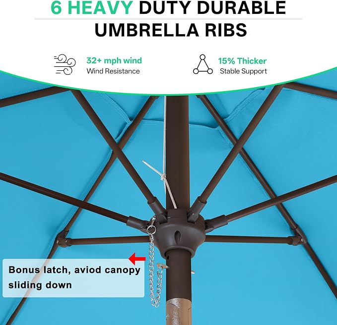 ABCCANOPY 7.5ft Scalloped Patio Umbrella, Outdoor Table Umbrella with Tilt and Crank, Fiberglass Ribs Deck Umbrella for Patio, Pool, Garden, Picnic (Lake)