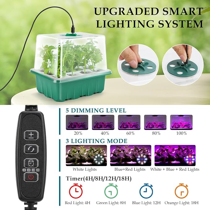 Seed Starter Tray with Grow Light, 60 Flexible Cells 5 PCS Seed Starter Kit, Reusable Seedling Starter Trays with Humidity Dome and High Lid, Germination Trays for Indoor Greenhouse Seed Starter
