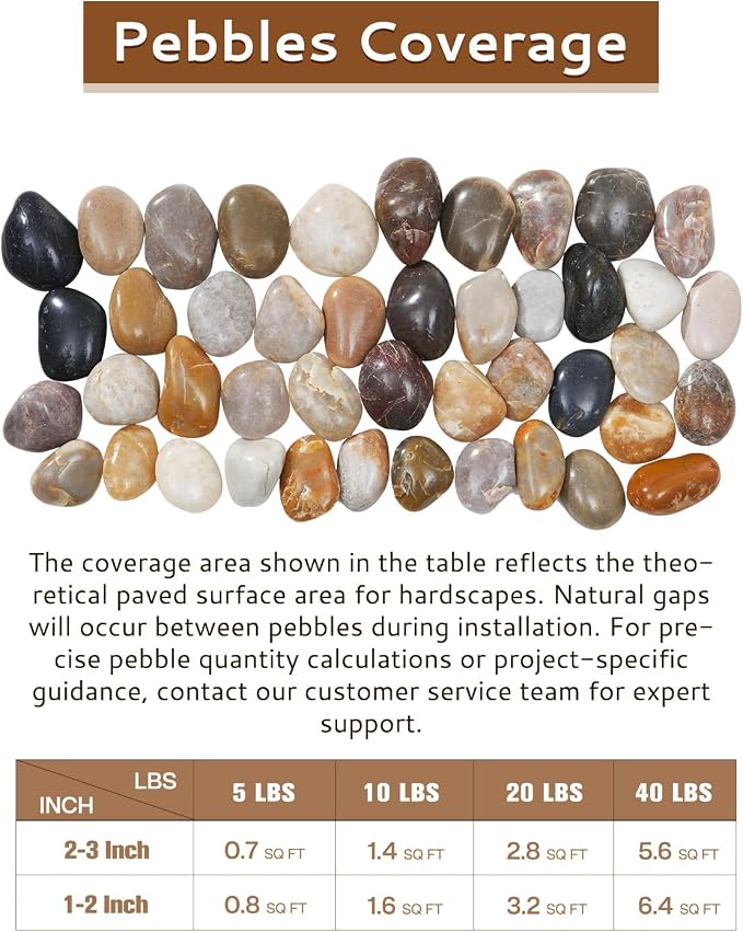 40 lbs River Rocks Pebbles 1-2 Inch Polished Decorative Stones Natural Pebbles for Plants,Aquarium Gravel,Vase Fillers,Zen Garden & Succulent Bowl - Smooth Indoor/Outdoor Landscaping Stones