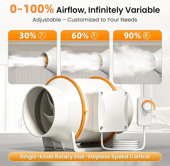 Inline Duct Fan 4 inch, Quiet and Adjustable, Powerful and Economical, Airflow 280 CFM, Speed Controller Included, Overheat Protection, for Greenhouse and Ventilation
