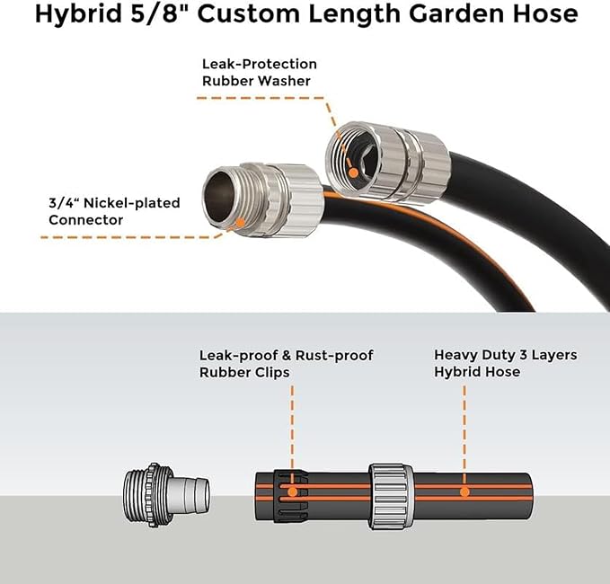 Giraffe Tools Garden Hose 5/8", Custom Length, Heavy Duty, No Kink, Flexible, Rubber Garden Hose, Leakproof Water Hose, 600 Burst PSI, 5ft Male to Female Hose