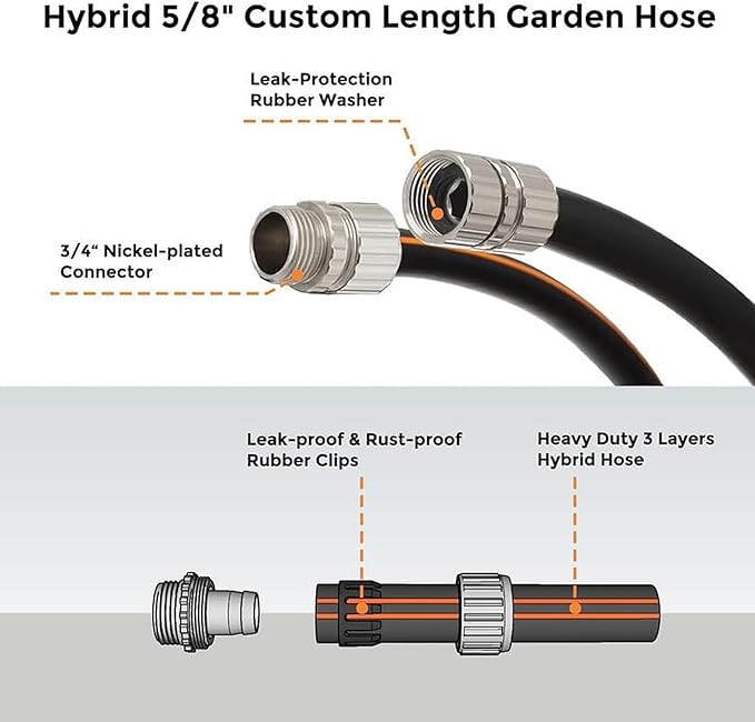 Giraffe Tools Garden Hose 5/8", Custom Length, Heavy Duty, No Kink, Flexible, Rubber Garden Hose, Leakproof Water Hose, 600 Burst PSI, 100ft Male to Female Hose