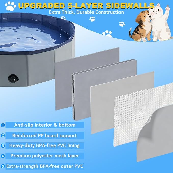 Eooqi Foldable Dog Pool, Collapsible Pet Bath Tub & Kiddie Wading Pool | Portable Hard-Side Dog Swimming Pool for Puppies, Small & Medium Dogs, Cats and Kids (Gray, 32"-S)