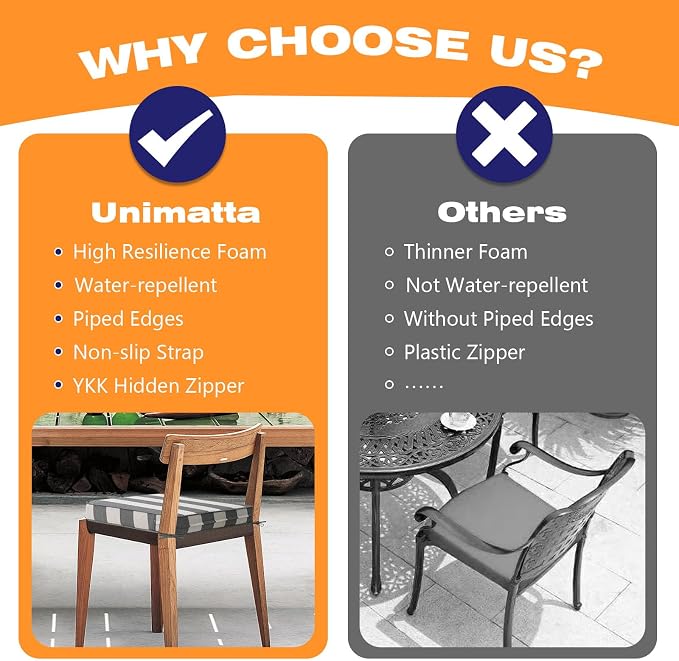 Unimatta Square Corner Seat Cushions, 19" x 19" x 3", Set of 4, Indoor Outdoor Water Repellent Universal Chair Pads with Ties for Patio Furniture, Garden Deck Dining Chairs, Gray Stripe