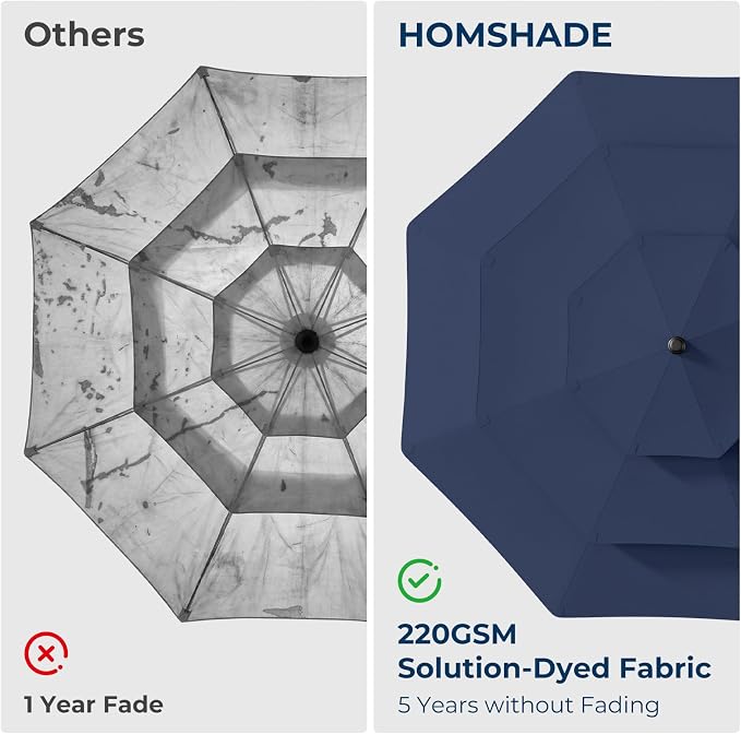HOMSHADE 3-Tier Patio Umbrella with Solar Lights(Navy Blue,No Base) | 5-Year Fade Resistant;32 LED Lights;Windproof;8 Thicker Ribs;UPF50+;Pool Garden Deck