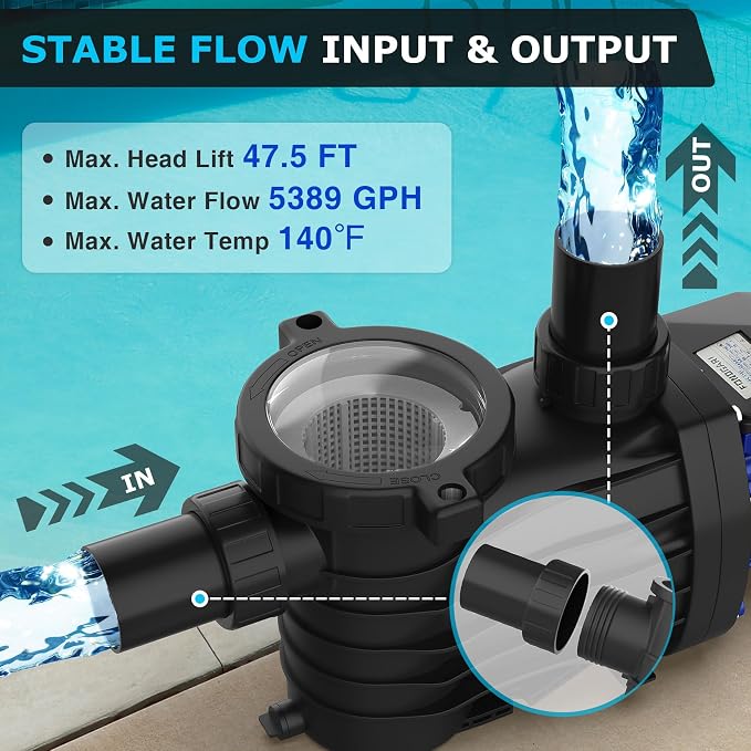 2HP In/Above Ground Pool Pump, 115V 5389GPH Powerful Self Priming | Pure Copper Motor, Energy Efficient, 1.5" and 2" Adapters, High Flow with Filter Basket, Single Speed