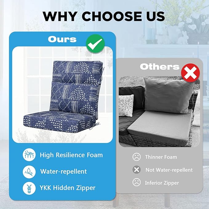 Outdoor Patio Chair Cushions 44x21x3.5 inch, Set of 2 Thicken Comfy Cushions for Rocker Non Slip Fade Shield Water Repellent High Back with Ties, Cobalt Grid