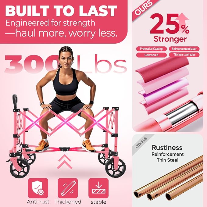 Sekey Collapsible Foldable Wagon with 300lbs Weight Capacity, Heavy Duty Folding Wagon Cart with Big All-Terrain Wheels.Pink