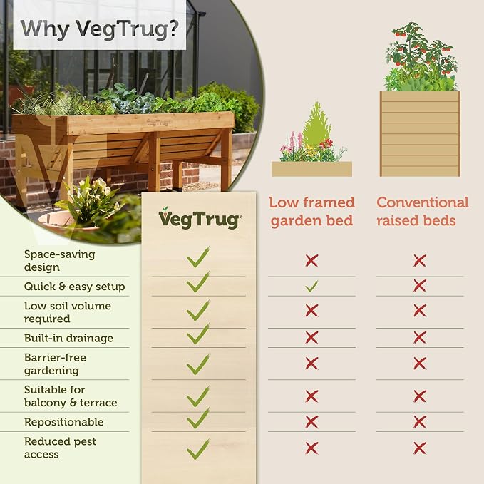 VegTrug® Raised Bed Classic Medium 1.8m, Natural