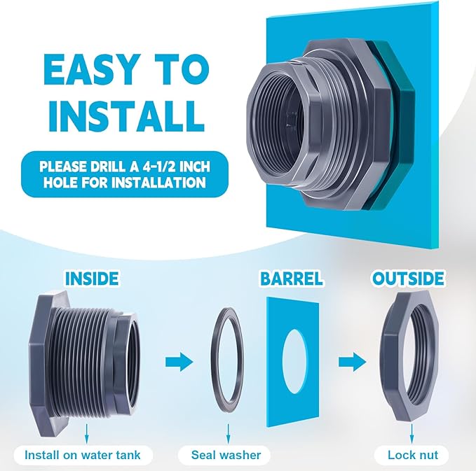 4 Pcs 3 Inch Bulkhead Fitting PVC Water Tank Connector Plumbing Pipe Threaded Bulkhead Fitting NPT for Rain Barrels, Water Tanks, Aquariums, Tubs, Pools