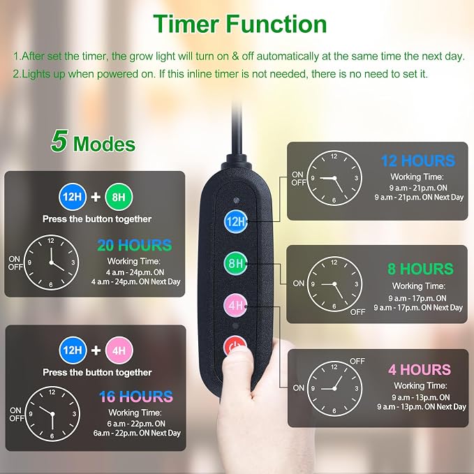 Small 2Head Clip Grow Lights for Indoor Plants, Seed Starting, Bonsai, Succulent, Bright Plant Growing Lamps, 4/8/12/16/20H Timer, 18 Watt Power Draw, NO Need Adapter