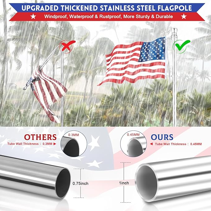 Flag Pole for House, REERON 6 FT Stainless Steel Spinning Flagpole Kit, 1" Rustproof Porch Flagpole with 360° Tangle Free Metal Flagpole Ring for Residential Outdoor Sport for 3x5 Flag, Without Holder