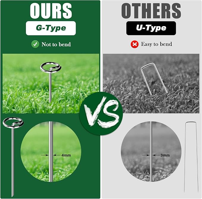 FEED GARDEN Heavy Duty Landscape Fabric Pins 8 Gauge 120 Pack with Pick Hook, 6 Inch Galvanized Round Head Garden Stakes for Weed Barrier Fabric, Turf, Sod, Tent, Garden Edging & Hard Soil