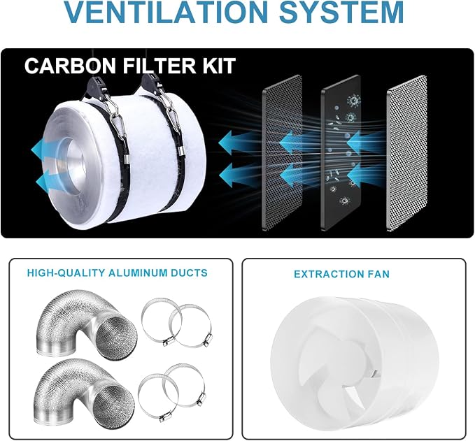 Grow Tent Kit Complete 2.7x2.7 ft High Reflective Mylar Hydroponics Indoor Plant Growing Tent with LED Grow Light Ventilaion Fan Growing System+Accesseries (32" x 32" x 63" + Carbon Filter)