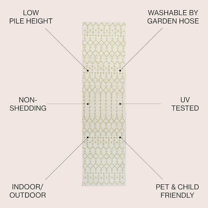 JONATHAN Y Moroccan Geometric Indoor Outdoor Runner Rug 2X8 Cream/Green, Ourika Textured Weave for Backyard, Patio, Porch, Easy-Cleaning, High Traffic, Pet-Friendly, Non-Shedding (SMB108M-28)