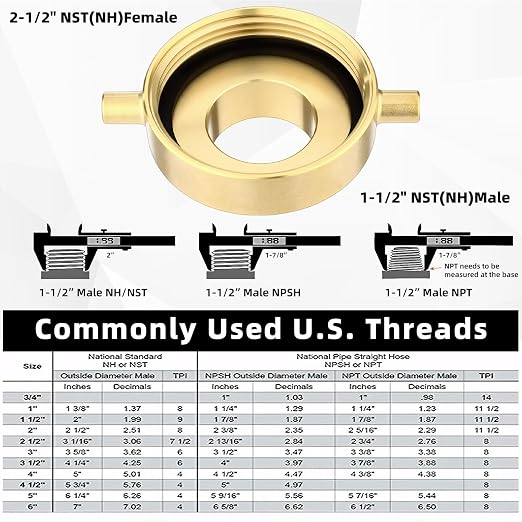 Shimeyao (1" NPT/NPSH) Brass Fire Hose Nozzle Fire Equipment Spray Jet Fog Brass Hydrant Adapter with Pin Lug 2-1/2" NST (NH) Female x 1-1/2" NST (NH) Male