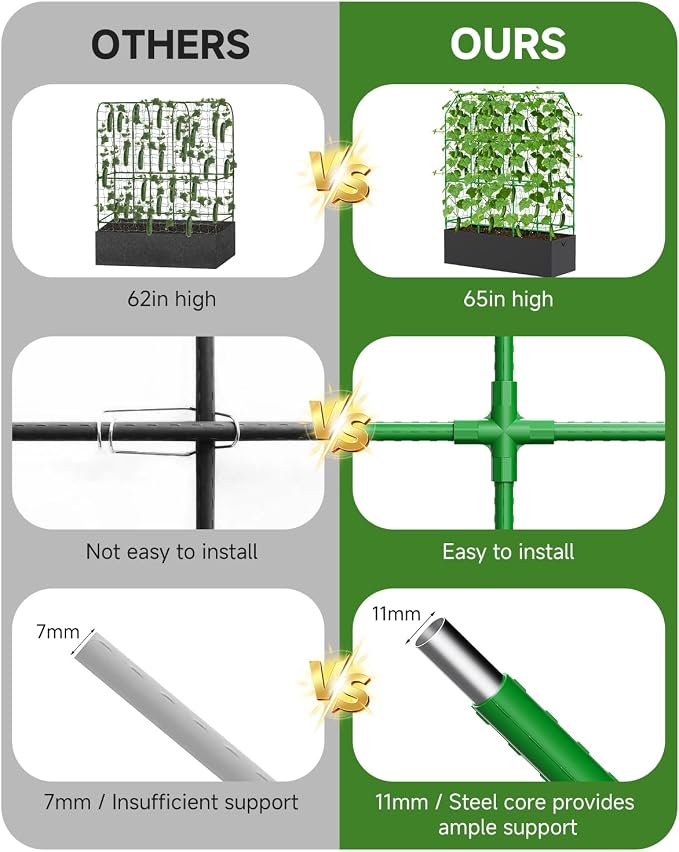 Cucumber Trellis with Grow Bag for Raised Bed, A-Shape Garden Trellis for Climbing Plants Outdoor, Metal Plant Trellis with Garden Netting for Flower Vegetables, Pea, Grape (50 * 17 * 65inch(L*W*H)