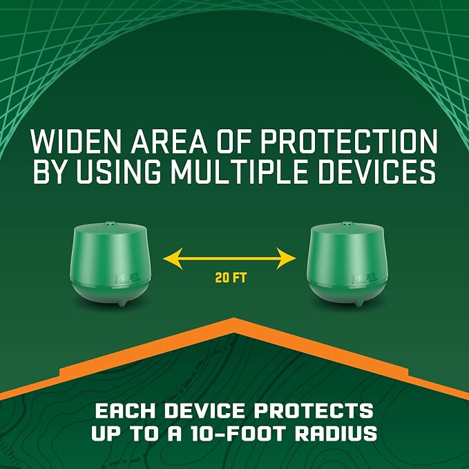 Repel Realm Zone Mosquito Repellent Device, 1 Count, Outdoor Diffuser for Effective Mosquito Protection