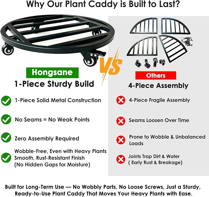 20" Round Plant Stand with Wheels Heavy Duty,Large Metal Plant Caddy Indoor Outdoor Use,Rolling Plant Dolly with Industrial Casters,Rust-Proof Black Plant Tray for Large Planters Pots,2-Pack