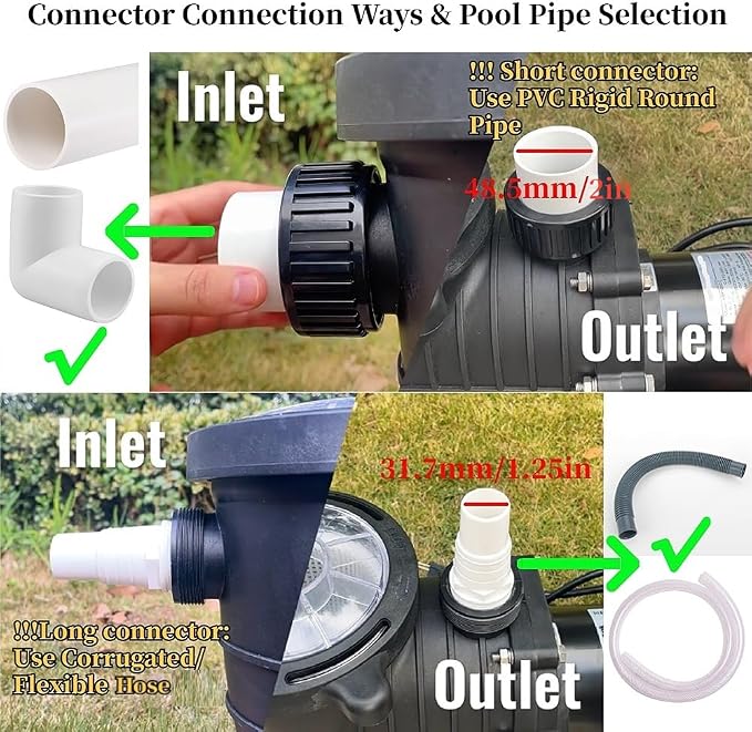 Anbull 1.5HP 6480GPH Pool Pump Inground/Above Ground, Powerful Self-Priming Dual Voltage Swimming Pool Pumps for 15000-31000 Gallons Pools, with Strainer Basket & Drain Plug (1100W/60HZ)