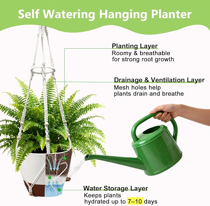 Hanging Planters for Indoor Plants: 2 Pack Macrame Plant Hangers with Grow Lights and Self-Watering Pots, Large Hanging Pots with Drainage Holes & Removable Tray（10in White Pot, GrowPro Spectrum）