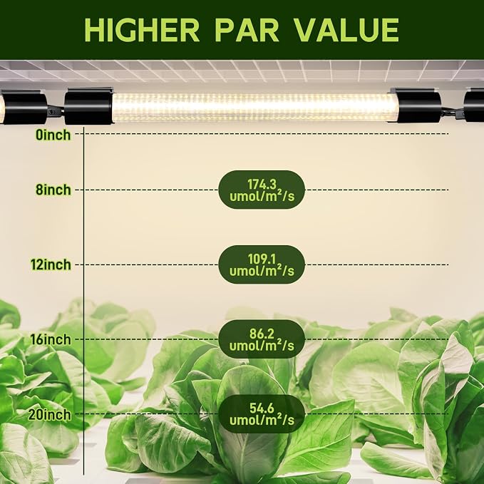 Hlite LED Grow Light 16 inch, Hanging Full Spectrum Linkable 4 Pack | Linkable Plant Grow Lights for Indoor Plants, Plug and Hanging with On/Off Switch, Seedling to Flowering, Yellow