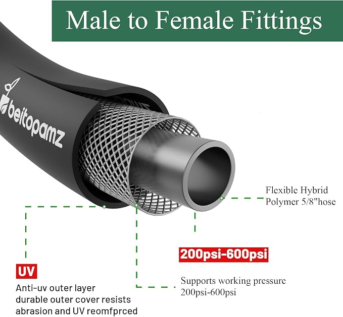 Beitopamz Garden Hose 50 ft x 5/8 in Heavy Duty Water Hose, Flexible and Durable, Lightweight Rubber Hybrid Hose, Leak-Free Connections, Male to Female 3/4'' Brass Fittings for Patio, Lawn, Black