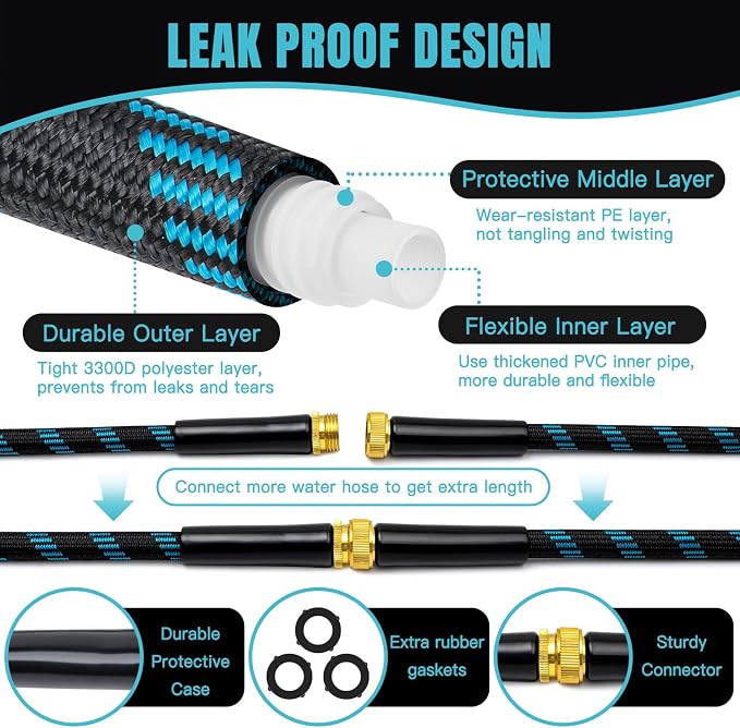 Gardentime 50FT Non-Expandable Garden Hose, Heavy Duty Flexible Water Hose with Leakproof 3/4" Fittings 10 Modes Spray Nozzle, Kink-Free, Lightweight & Durable for Yard, Lawn, Garden & Outdoor Use