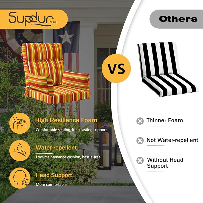 Outdoor High Back Chair Cushion, 2 Pack 48 x 24 inches Patio Chair Cushions Water Repellent Rocking Cushions Indoor Furniture Seat Pad with 2 Pillows, Rainbow Stripe