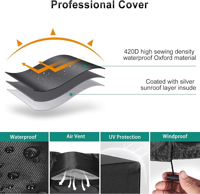 Central Large Air Conditioner Cover for Outside Units, Waterproof & Windproof Outdoor AC Units Cover Black (34"x34"x38" Inch)