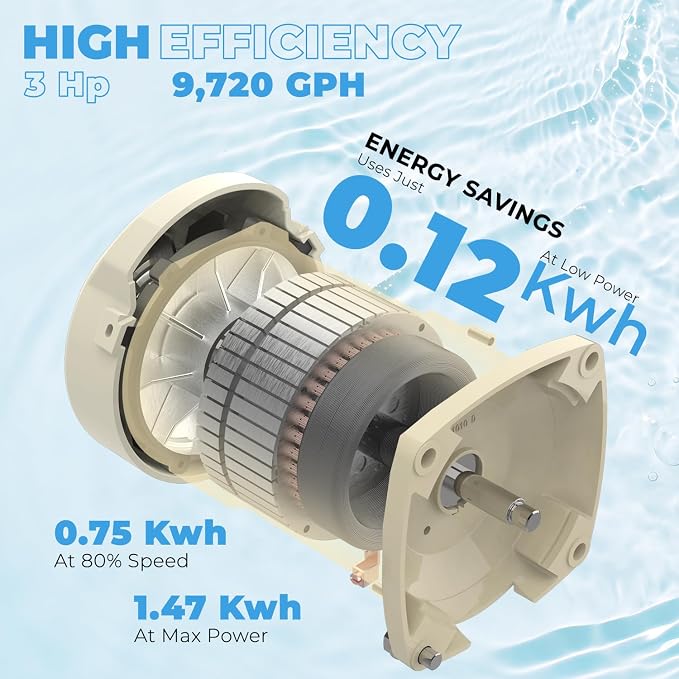 XtremepowerUS SuperFlow Variable Speed High-Flo Pool Pump In-Ground Swimming Pool Energy Efficient 230V, 1-1/2” & 2” Adapter Build-in Timer Control Panel (3.0, Horsepower)