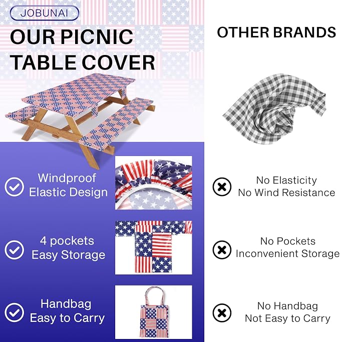 Jobunai 72In Picnic Table Cover with Bench Covers Fitted Stain Resistant Rectangular Table Cloth Campers Patio Garden Vacation Gear Cool Gifts for 40th 50th 60th 70th Grandparents Grandma Grandpa