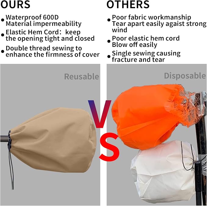 Trimmer Cover Waterproof 600D Oxford Fabric fits Most Echo, STIHL, Husqvarna and Others Alike String Trimmers