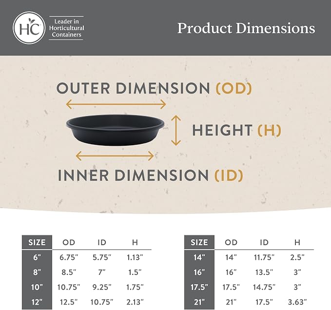 The HC Companies 6 Inch Classic Round Plant Saucer, Lightweight UV-Resistant Plastic Outdoor & Indoor Flower Pot Tray, 4-Pack Plant Pot Trays for Garden & Home Decor, Sandstone