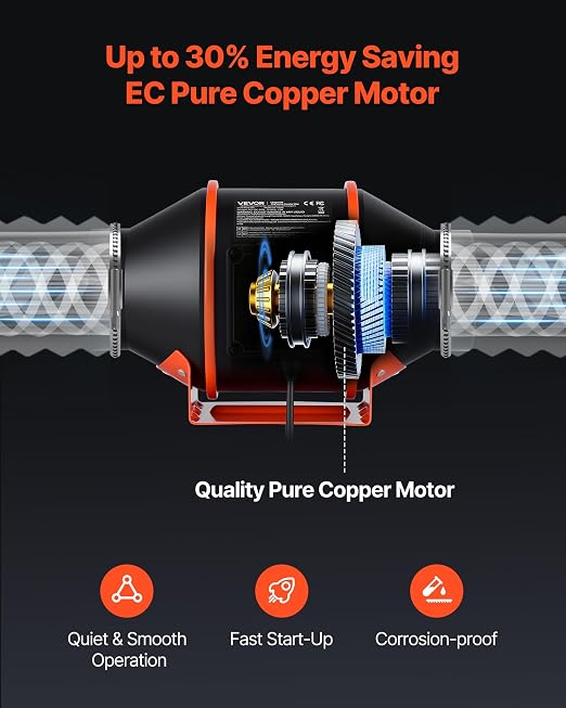 VEVOR Inline Duct Fan, 205 CFM 4 inch EC Motor Exhaust Ventilation Fan with 10-Speed, PWM Controller, App Control, Temperature Humidity Sensor, Cooling for Grow Tent, Indoor Gardening, Hydroponics