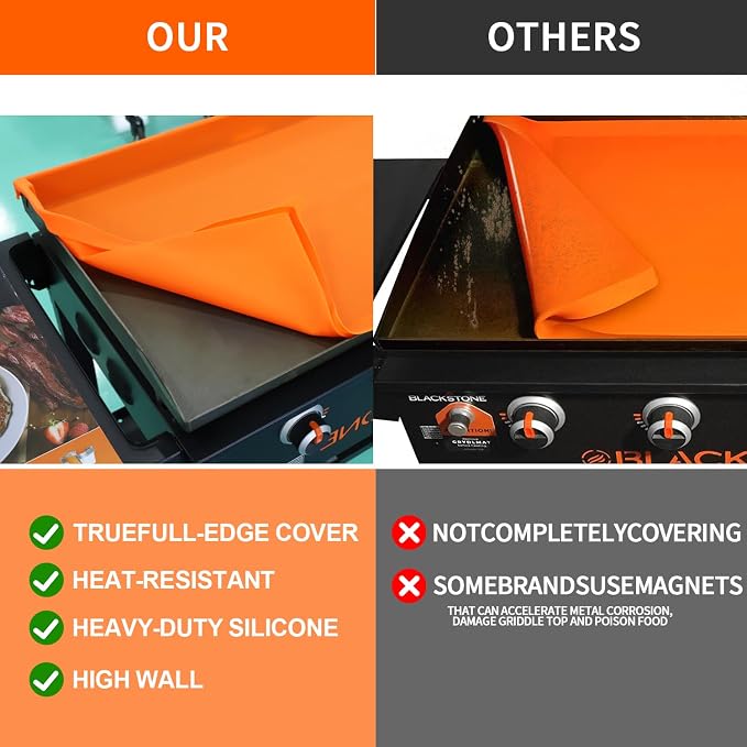 28in Premium Silicone Griddle Cover Mat for Blackstone Griddle 28 Inch - Hermetic Protection from Rust & Debris All Year, Fits All Blackstone 36 Inch Models - Food Grade Silicone(Orange)