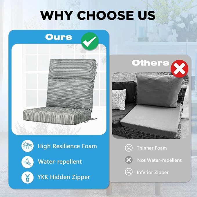 Outdoor Patio Chair Cushions 44x21x3.5 inch, Set of 2 Thicken Comfy Cushions for Rocker Non Slip Fade Shield Water Repellent High Back with Ties, Grey Linen Stripe