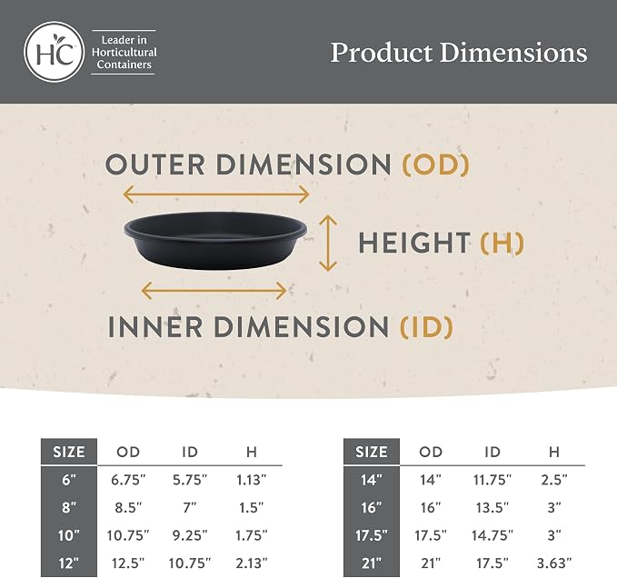 The HC Companies Flower Pot Saucers - Plastic Plant Saucer for Outdoors & Indoors - Traditional Design Plant Pot Trays for Water Drainage - Durable & Stylish Round Plant Tray (17.5-inch Clay)