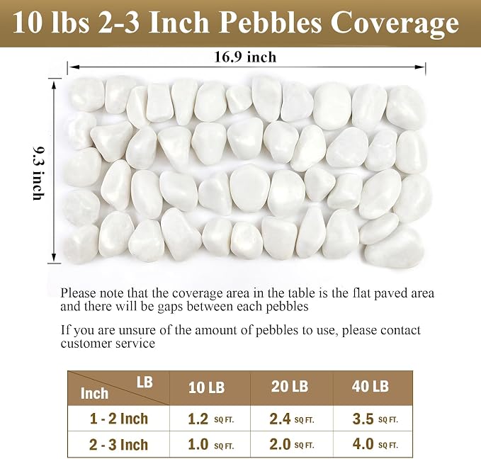 FANTIAN 5 lbs White Pebbles for Indoor Plants, Polished River Rocks, 1.5-2.5 inch Decorative White Stones for Plants Vase Fish Tank Garden and Landscaping Rocks