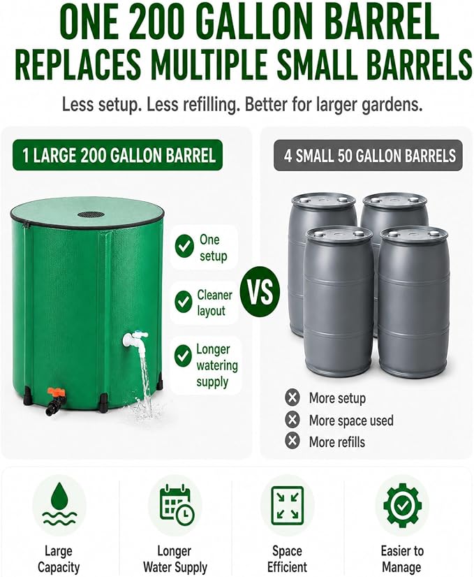200 Gallon Collapsible Rain Barrel, Rain Water Collection Barrel System Kit, Collapsible Water Tank with 2 Spigots and Overflow Kit, Portable Rain Water Catcher for Garden, Green (2 Pack)